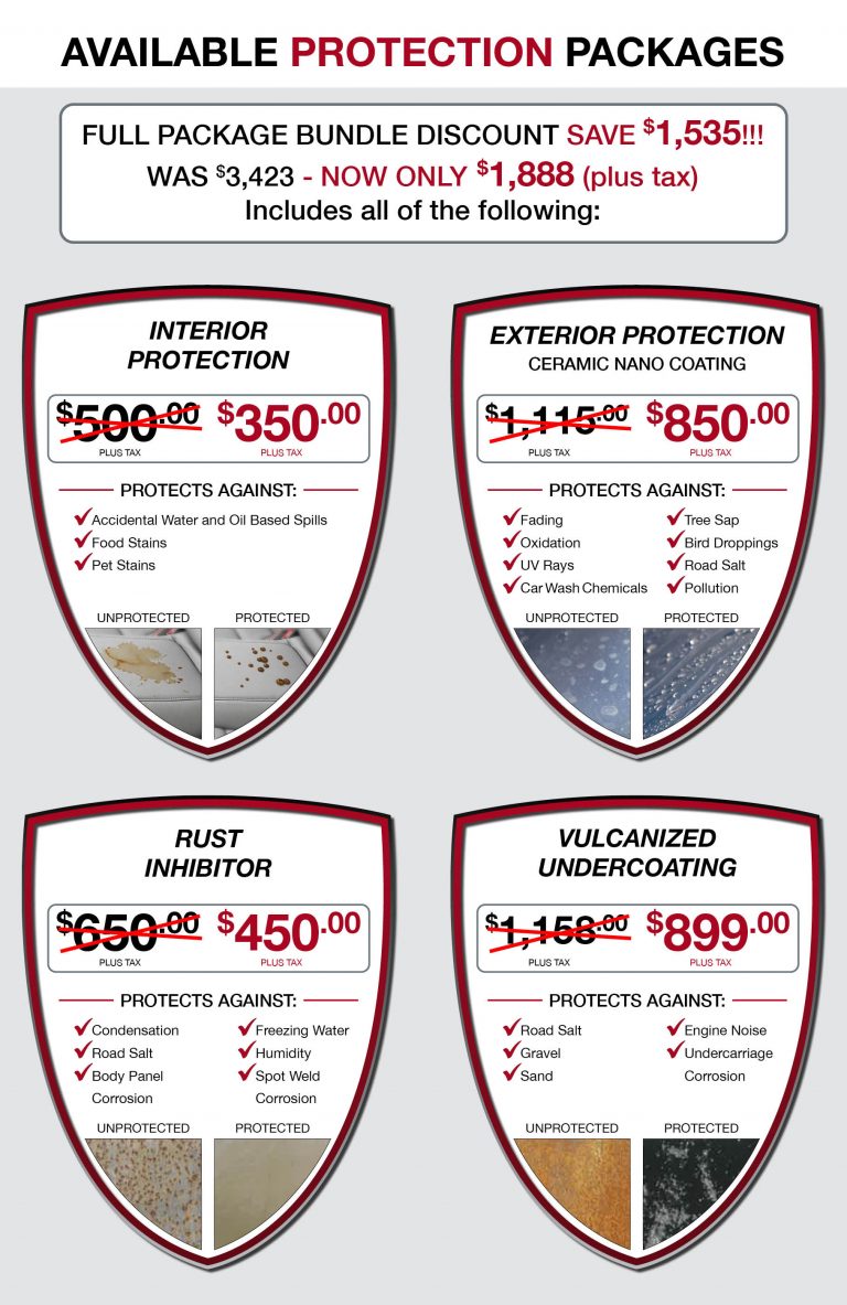 Vehicle Protection Packages Granville Toyota